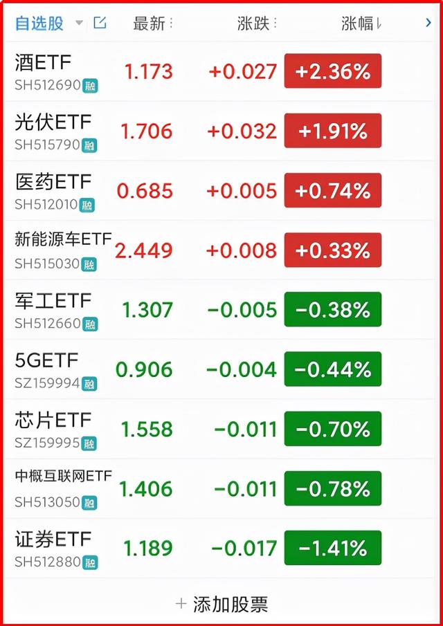 股票的底层逻辑是什么