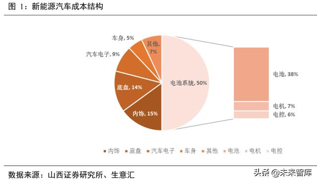 包含宜宾简易移动破碎机排行的词条