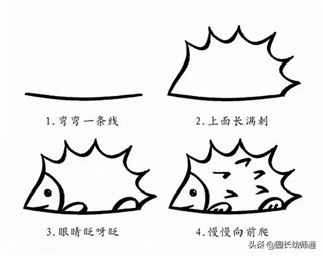 20个可以唱出来的幼儿简笔画，超有趣！看到的幼师都收藏了