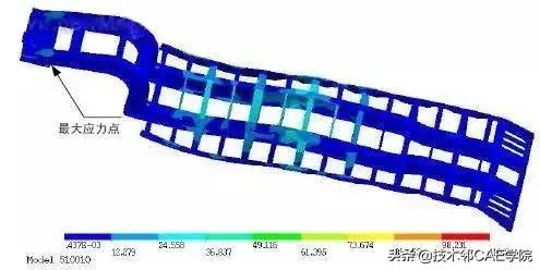 文章图片1