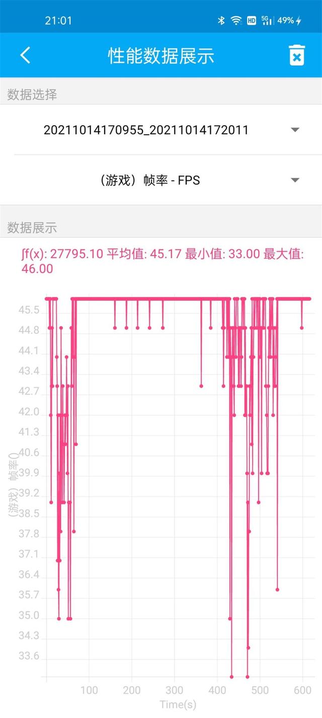 realme真我Q3s首发评测：千元、高性价比才最适合骁龙778G-第13张图片-9158手机教程网