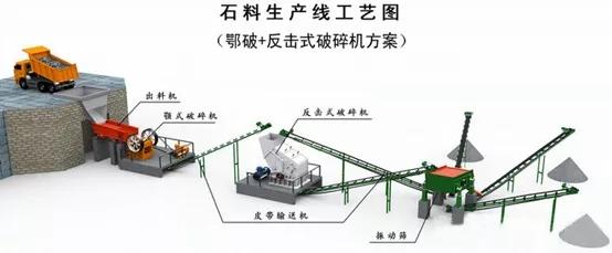 包含破碎机和钢球对战的词条