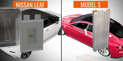 电动汽车多久换一次电池，新能源汽车电池多久换一次