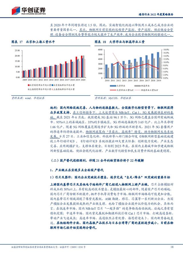 通信行业2022年深度报告：抓住“黄金十年”投资机会