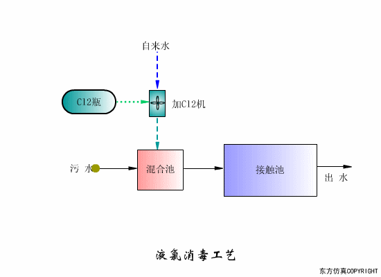 宜兴过滤机蝶阀开关