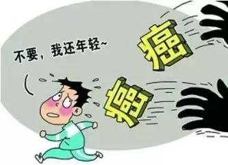 世界痔疮