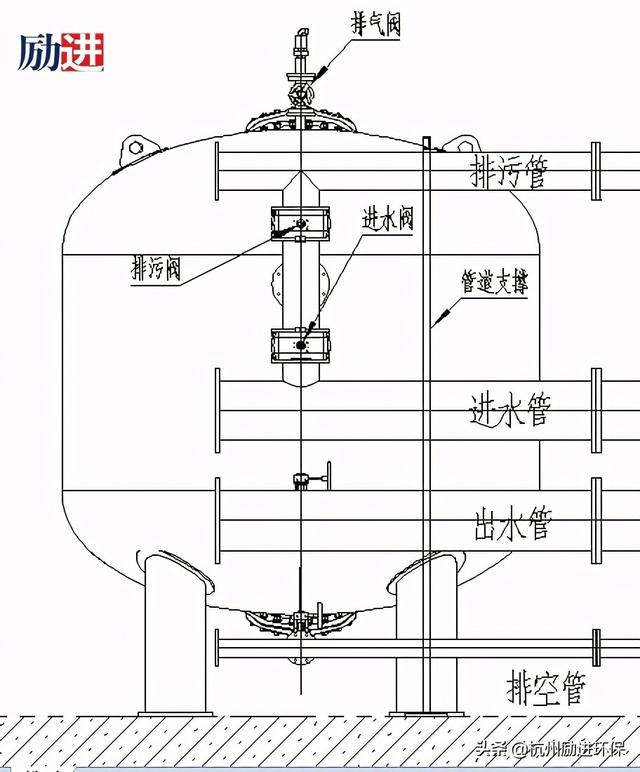 全自动密封管式过滤机