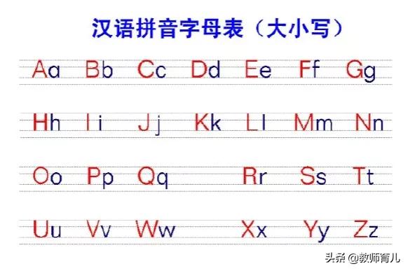 6个汉语拼音字母表图（拼音6个单韵母怎么写）"