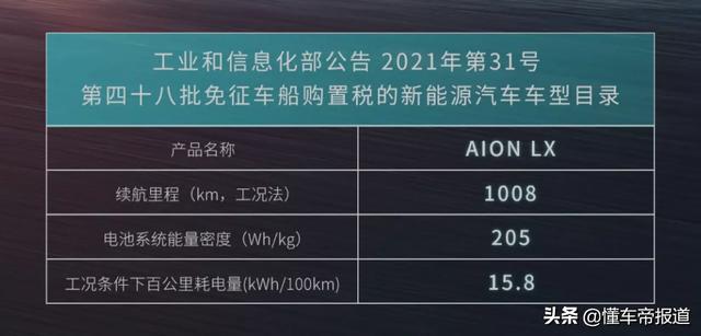 新车｜全是首次对公众亮相？广州车展上这些新能源车值得一看