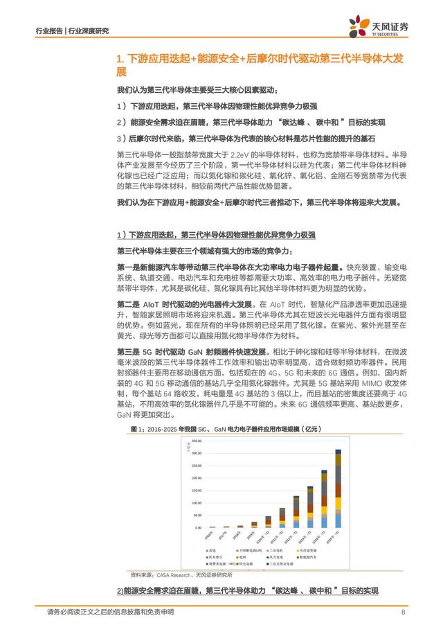 第三代半导体：新能源汽车+AIOT+5G撬动蓝海市场，碳中和引领发展