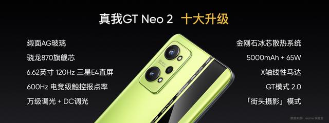 2399元！真我GT Neo2正式登场：性能颜值都很能打