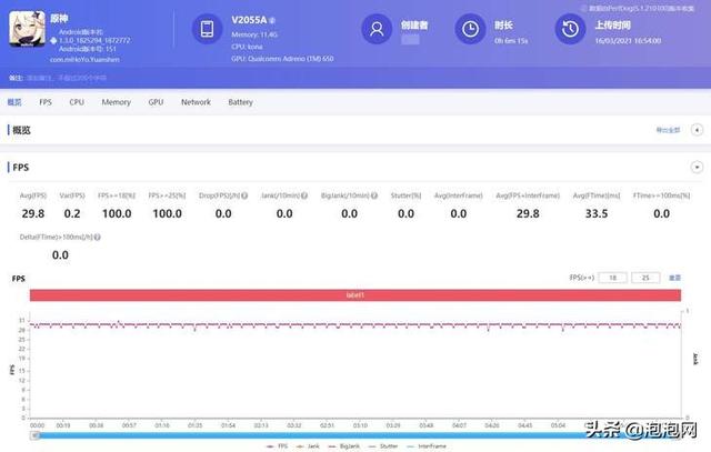 iqooneo5 深度评测（iqooneo5 性能怎么样）(15)