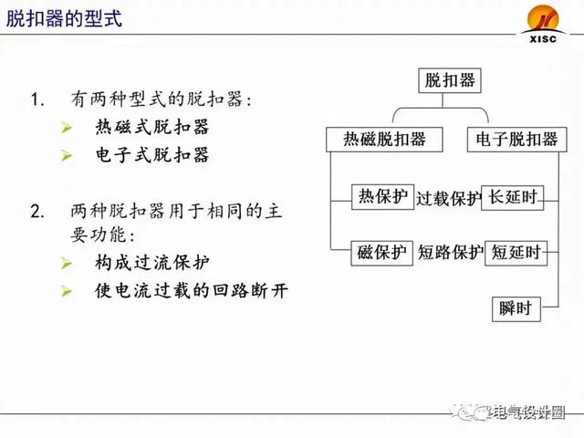 断路器整定值