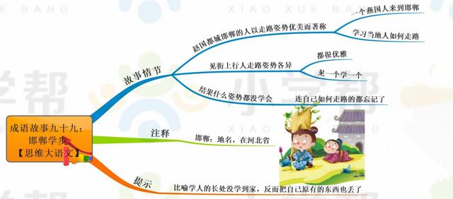 画蛇添足的寓意(画蛇添足的寓意是什么)-中国荷都网