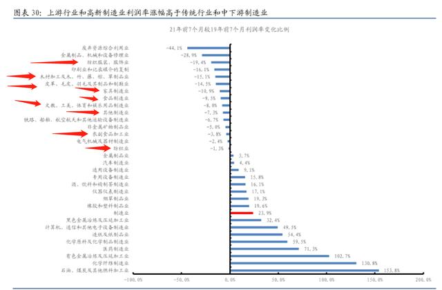 今年双十一销售额将下降！3点就能解释清楚