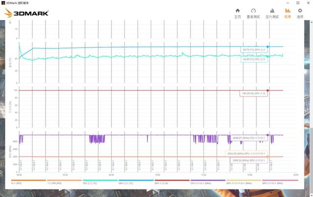 打造一臺主流的精致小主機、5600X搭配GTX1060 6GB顯卡裝機
