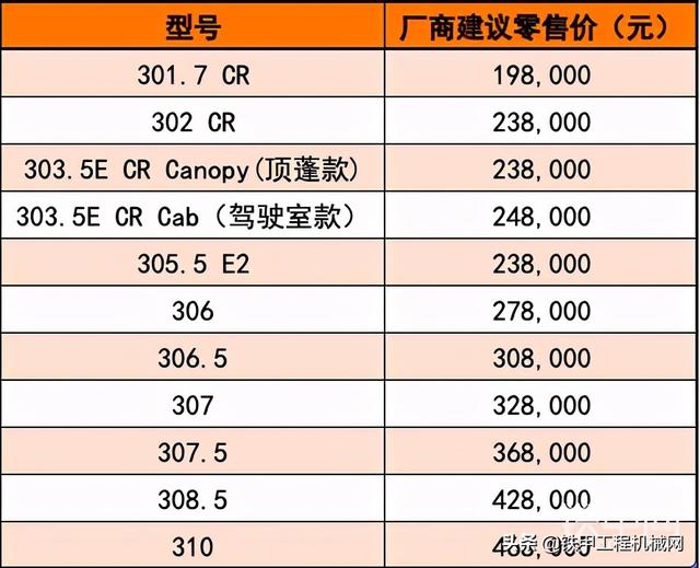 长沙工程机械展2021山河智能