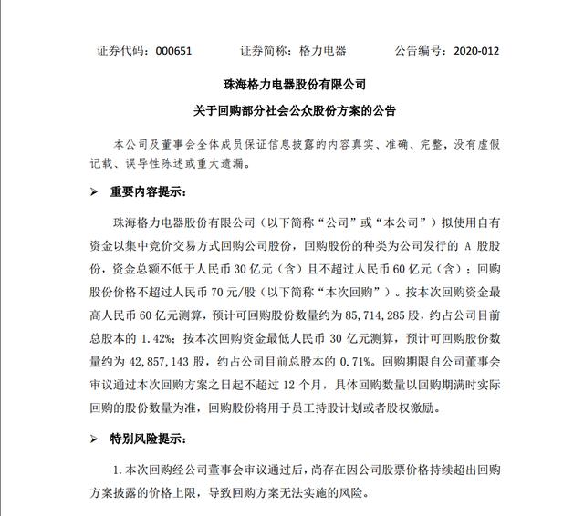 （000651）格力电器 股价跌得让你没有脾气 小散的你抄底吗？