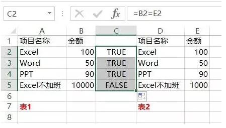 拿到对账单怎么对账