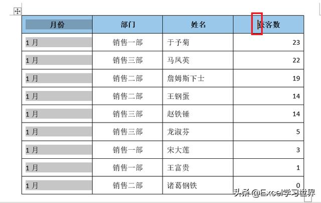 word表格怎么整体居中