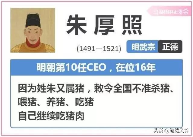 奇葩皇帝自古有，大明天子何其多：一分钟，看懂明朝十六位皇帝