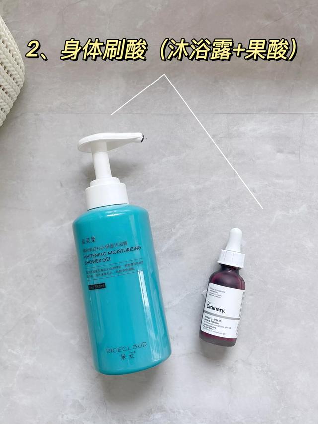 身体乳和尿素软膏