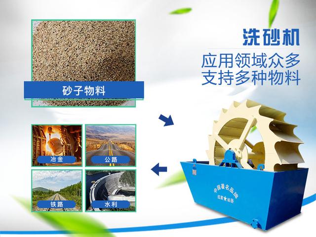 震动洗砂机N3
