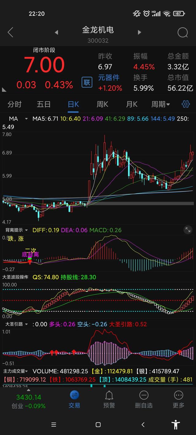 元宇宙到底是啥概念？