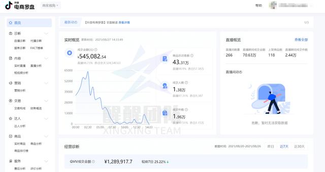 抖音商店里没有货源 一篇文章教你如何玩选定的联盟游戏 月入10万不是问题