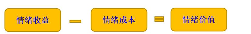 被前任拉黑删除了，怎样才能复合？-第13张图片-9158手机教程网