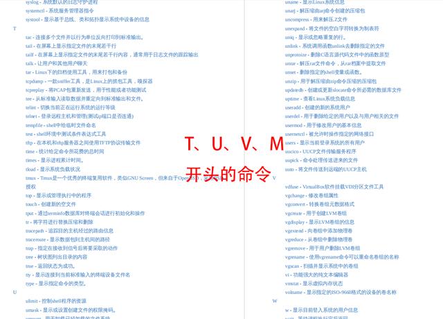 Linux常用命令全集整理！550多个命令，PDF开放下载，手慢无