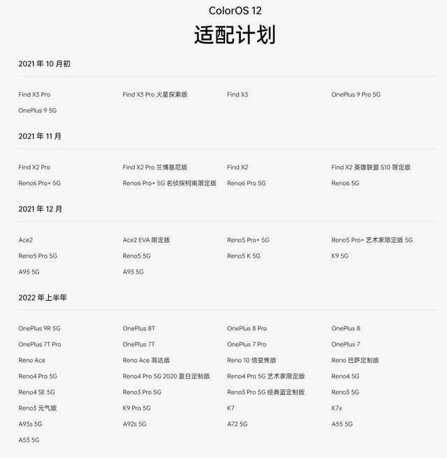 ColorOS 12公测开启，一加老用户哭了