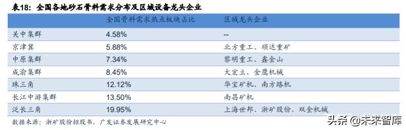 四川大宏立破碎机安装图纸