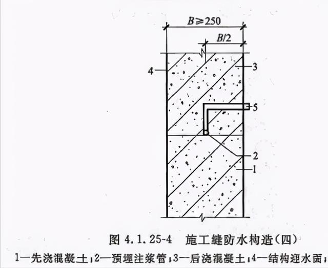 防水工程施工