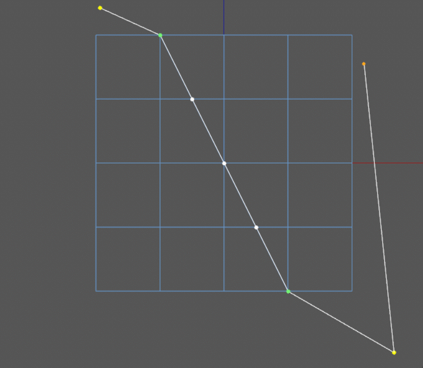 C4D自学笔记-线性切割工具与控制点的含义