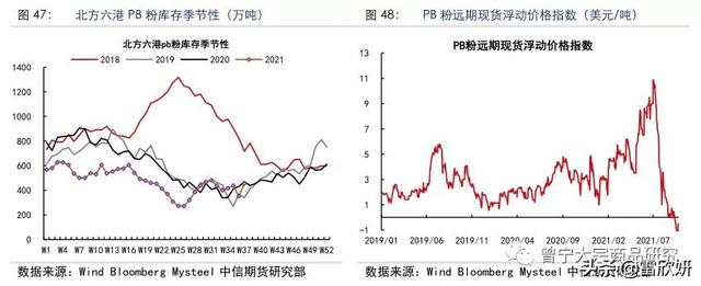大红柜破碎机