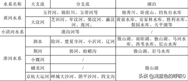 枣庄沉积岩制砂机