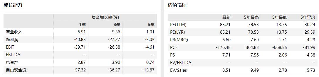 碳中和时代的“白色石油”，ALB、SQM、LTHM锂矿价值重估正当时