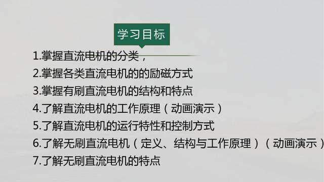 新能源汽车PPT学习合集（22份课件，1640页）