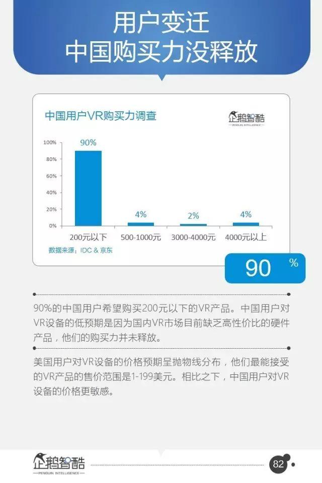 腾讯95页重磅报告：全面预测中国未来5年的发展趋势