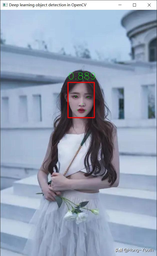 OpenCV-Python入门实战13例