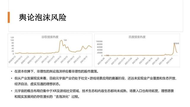 清华大学：2020-2021年元宇宙发展研究报告(风险篇)