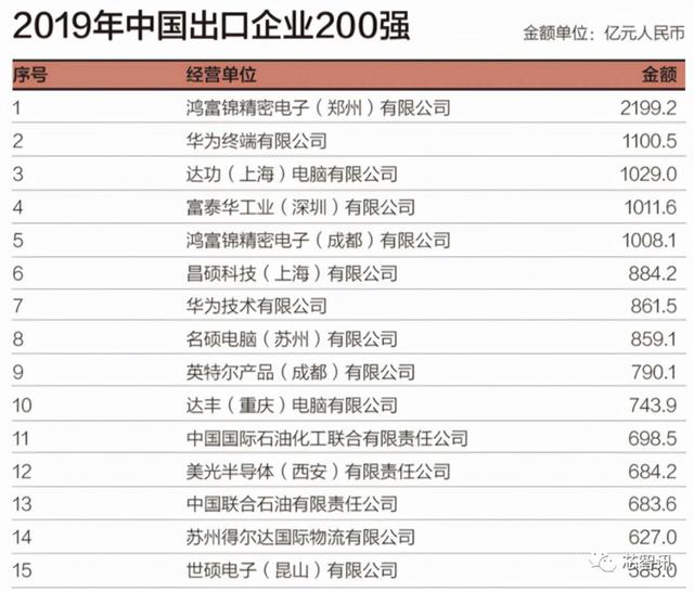 美国政府强烈反对：Intel在中国的大计划，泡汤了