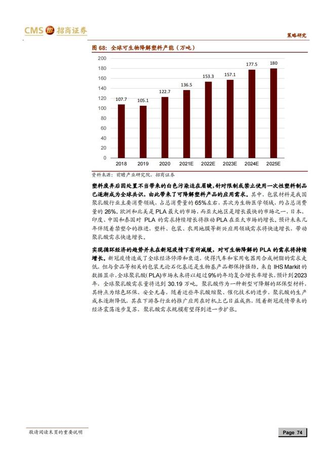 国产新材料行业深度报告（163页深度解析）-第71张图片-9158手机教程网