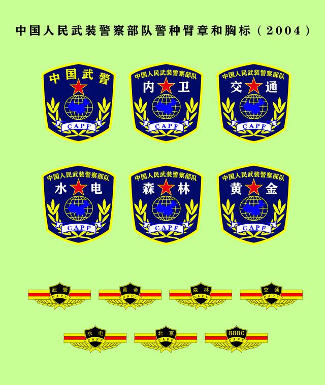 武装警察