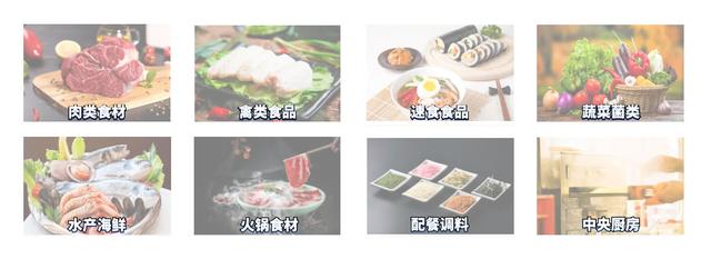 食材机械展