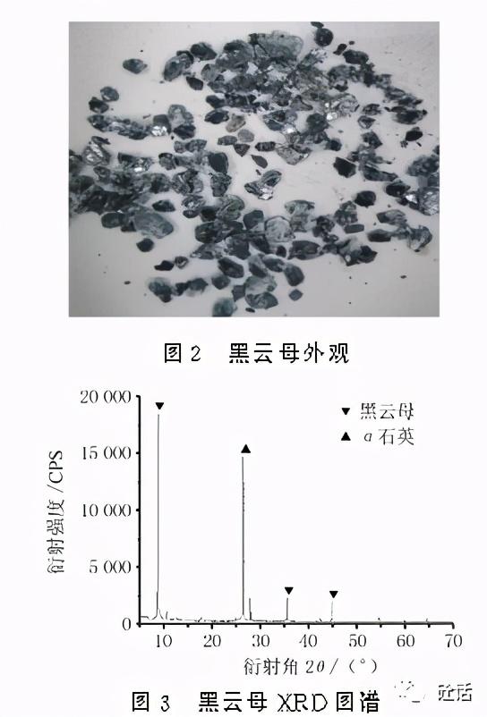 有实力的花岗岩石粉制砂机