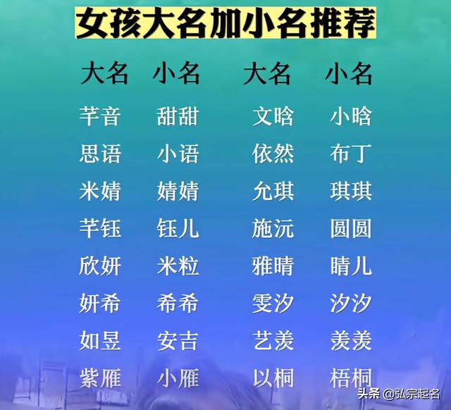 宝宝起名：每个姓氏都有好听的宝宝名字，李姓宝宝好名分享