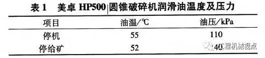破碎机润滑油冷却器