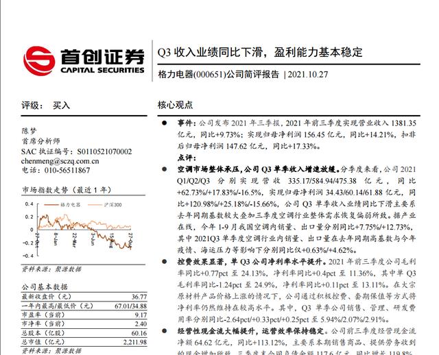 （000651）格力电器 股价跌得让你没有脾气 小散的你抄底吗？